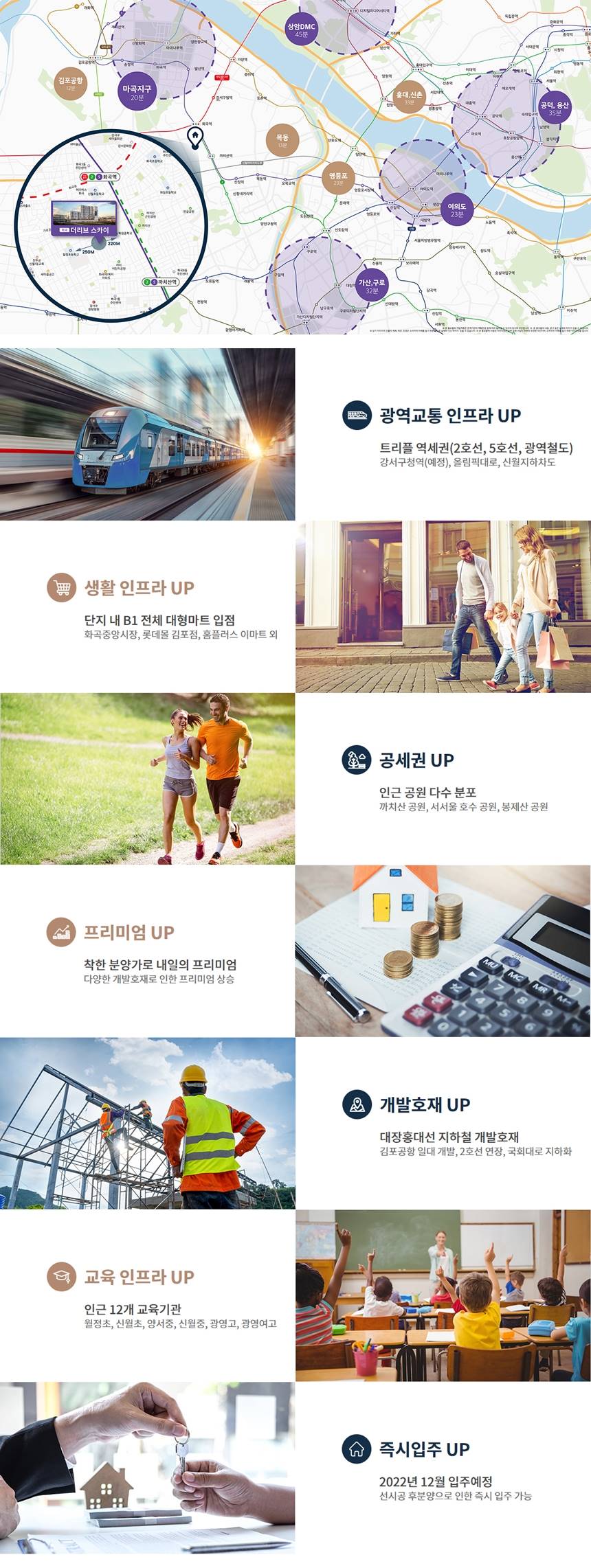 입지환경